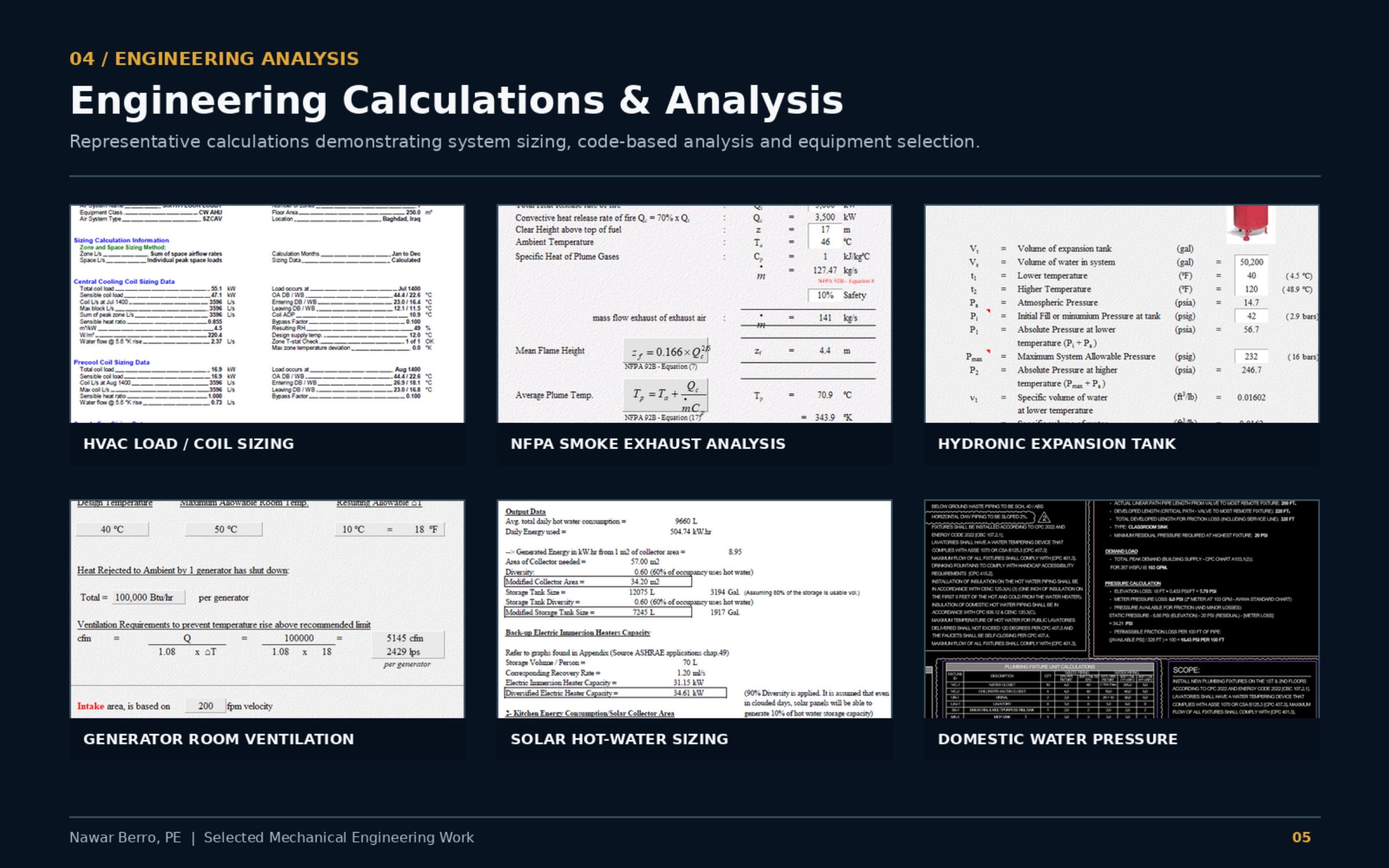 Calculation notes collection