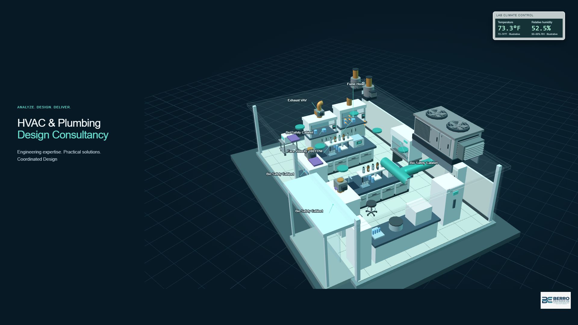 Preview of the R&D laboratory HVAC design animation